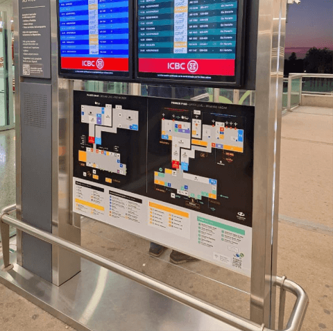 Mapas de Orientación