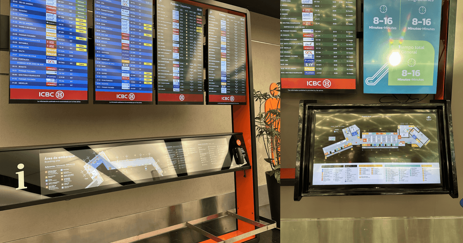 Mapas de Orientación