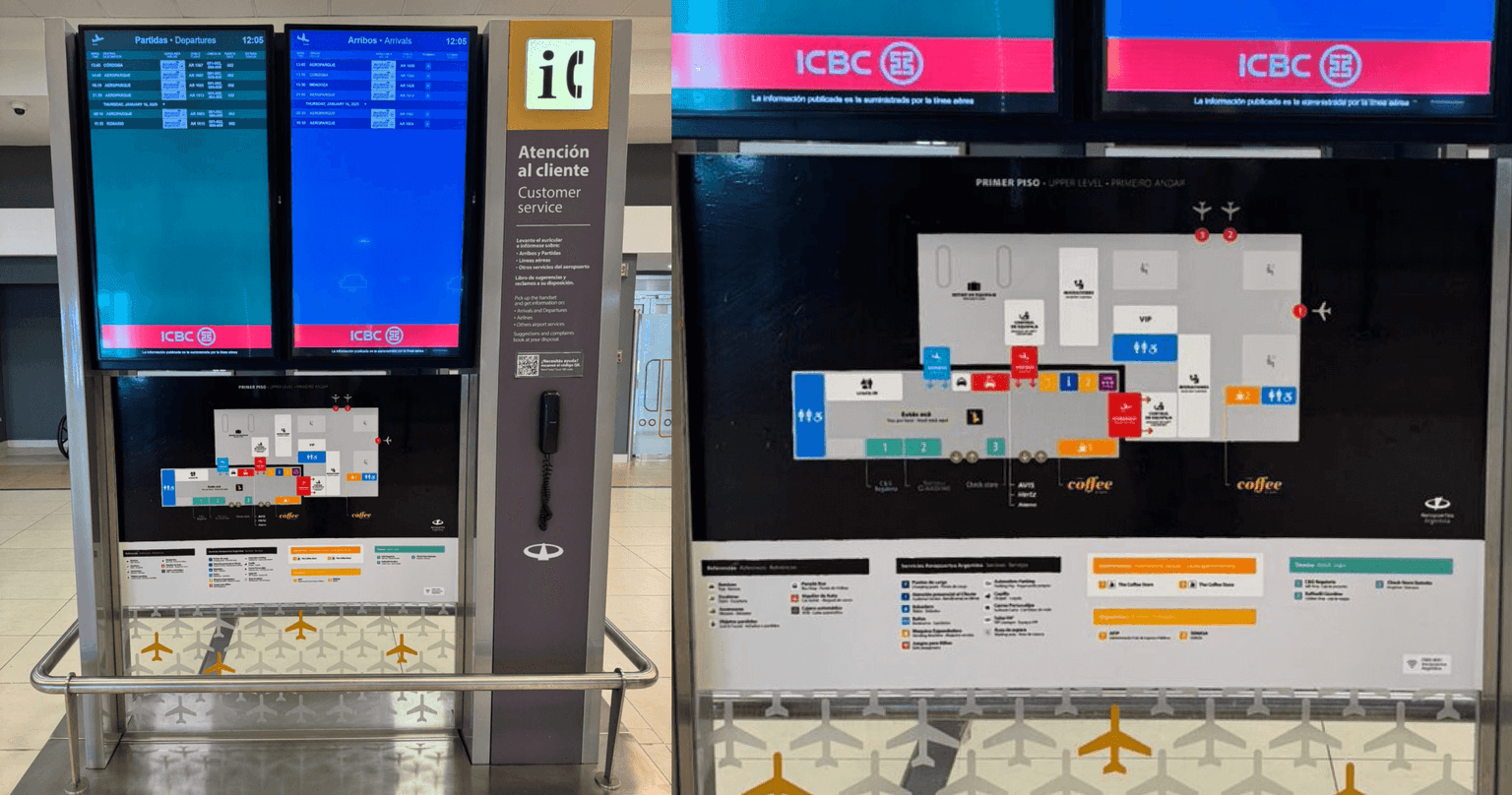 Mapas de Orientación