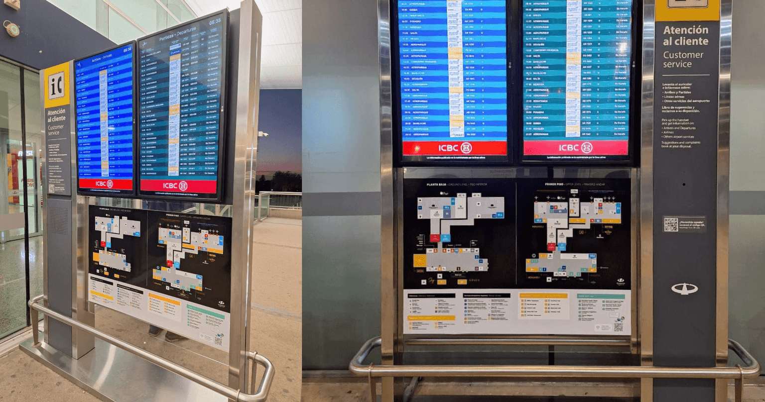 Mapas de Orientación